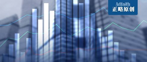 高科技行业的绩效管理创新与实践 以华为为例